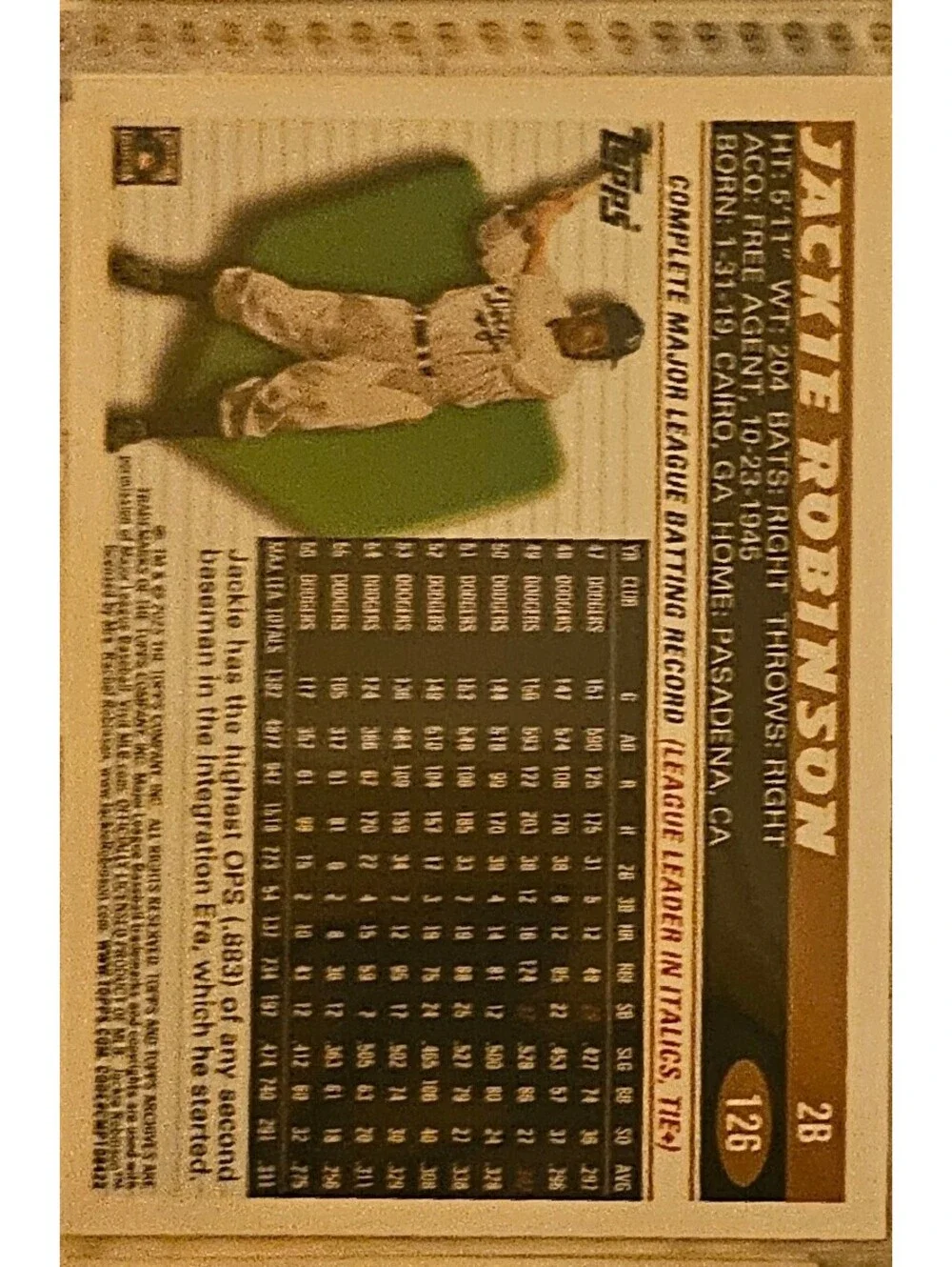 Topps 2025 archives